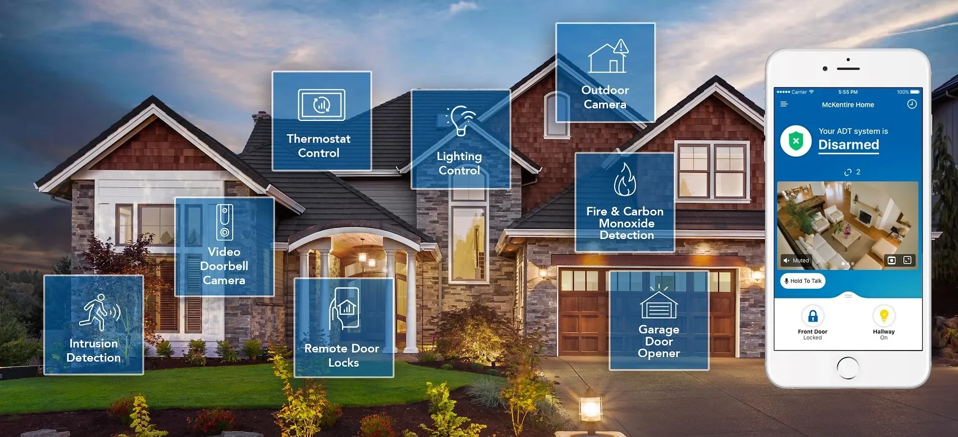 Smart home security system overview with labeled services across a residential property